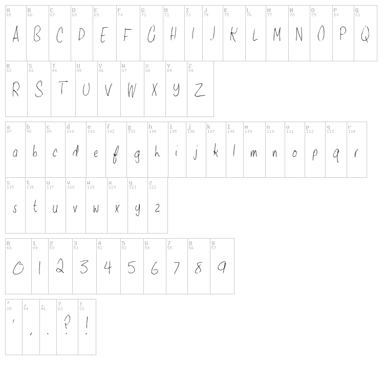 Shanty Hand font map